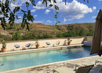 Top Holiday Homes | Bed and breakfast