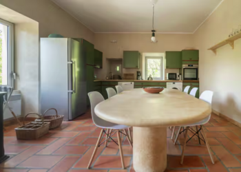 Top Holiday Homes | Bed and breakfast