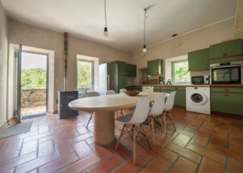 Top Holiday Homes | Bed and breakfast