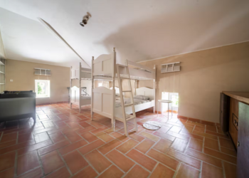 Top Holiday Homes | Bed and breakfast