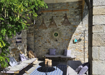 Top Holiday Homes | Bed and breakfast
