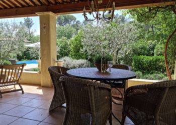 Top Holiday Homes | Bed and breakfast