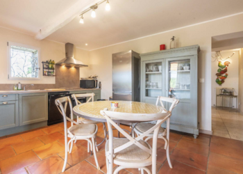 Top Holiday Homes | Bed and breakfast