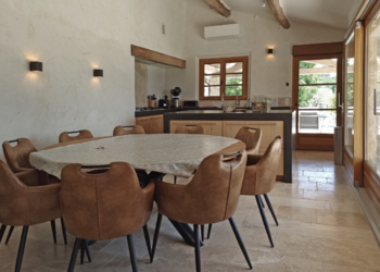 Top Holiday Homes | Bed and breakfast