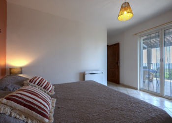 Top Holiday Homes | Bed and breakfast