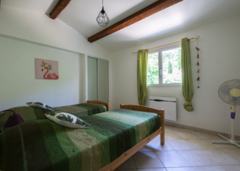 Top Holiday Homes | Bed and breakfast