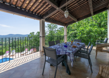 Top Holiday Homes | Bed and breakfast