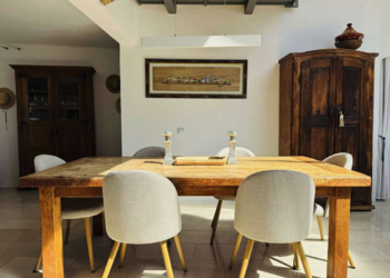Top Holiday Homes | Bed and breakfast