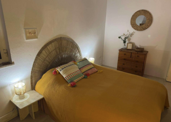 Top Holiday Homes | Bed and breakfast