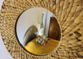 Top Holiday Homes | Bed and breakfast