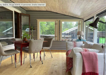 Top Holiday Homes | Bed and breakfast