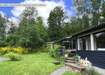 Top Holiday Homes | Bed and breakfast
