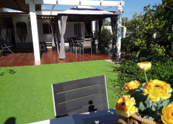 Top Holiday Homes | Bed and breakfast