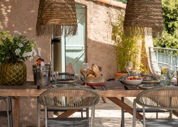 Top Holiday Homes | Bed and breakfast