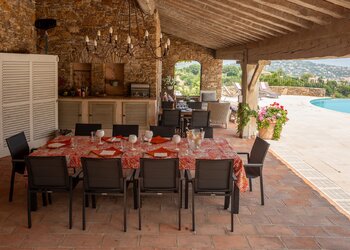 Top Holiday Homes | Bed and breakfast