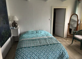 Top Holiday Homes | Bed and breakfast