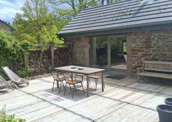 Top Holiday Homes | Bed and breakfast