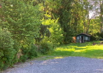 Top Holiday Homes | Bed and breakfast