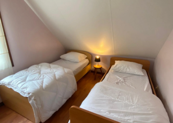 Top Holiday Homes | Bed and breakfast