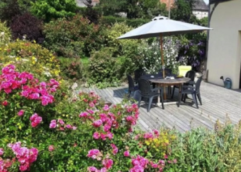 Top Holiday Homes | Bed and breakfast