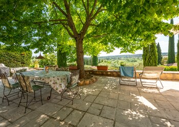 Top Holiday Homes | Bed and breakfast