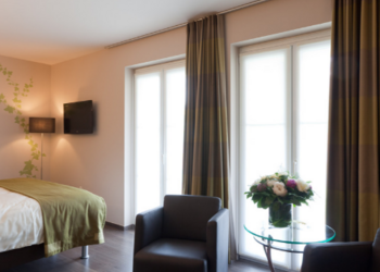 Top Holiday Homes | Bed and breakfast