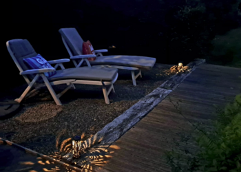 Top Holiday Homes | Bed and breakfast
