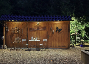 Top Holiday Homes | Bed and breakfast