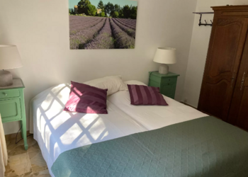 Top Holiday Homes | Bed and breakfast