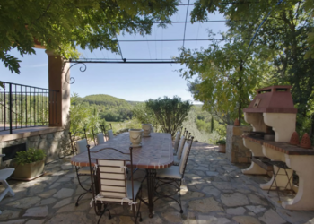 Top Holiday Homes | Bed and breakfast