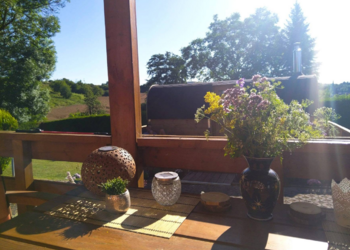 Top Holiday Homes | Bed and breakfast
