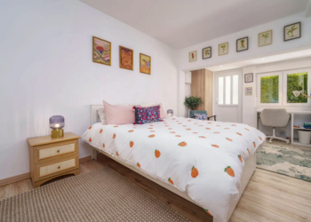 Top Holiday Homes | Bed and breakfast