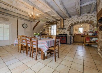 Top Holiday Homes | Bed and breakfast