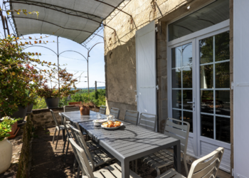 Top Holiday Homes | Bed and breakfast