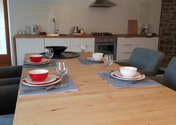 Top Holiday Homes | Bed and breakfast
