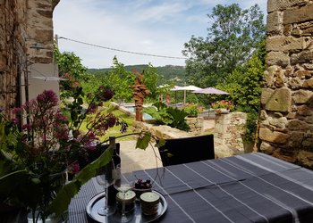 Top Holiday Homes | Bed and breakfast