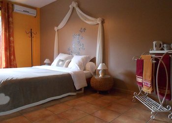 Top Holiday Homes | Bed and breakfast