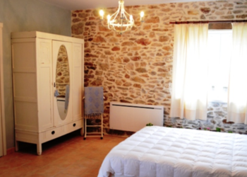 Top Vakantiehuizen | Bed and Breakfast