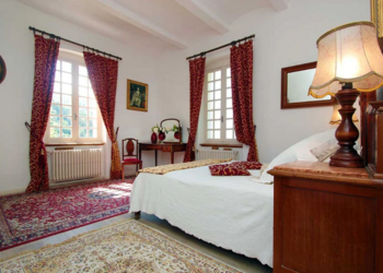 Top Vakantiehuizen | Bed and Breakfast