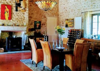 Top Vakantiehuizen | Bed and Breakfast