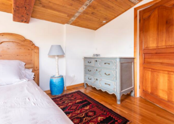 Top Vakantiehuizen | Bed and Breakfast
