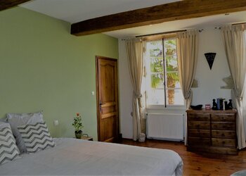 Top Vakantiehuizen | Bed and Breakfast