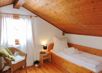 Top Vakantiehuizen | Bed and Breakfast