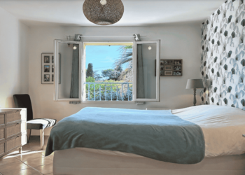 Top Vakantiehuizen | Bed and Breakfast