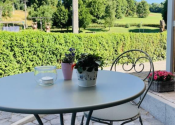 Top Vakantiehuizen | Bed and Breakfast