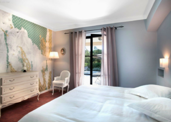 Top Vakantiehuizen | Bed and Breakfast