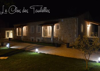 Top Vakantiehuizen | Bed and Breakfast