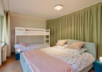 Top Vakantiehuizen | Bed and Breakfast