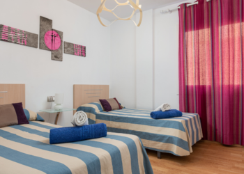 Top Vakantiehuizen | Bed and Breakfast