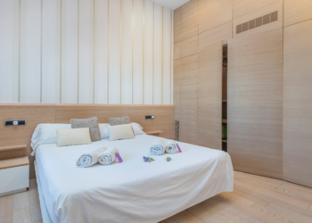 Top Vakantiehuizen | Bed and Breakfast